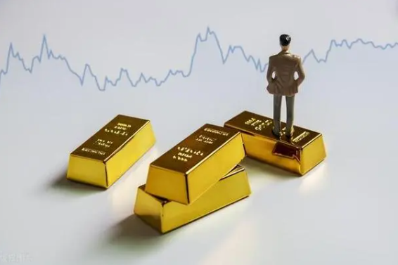 美联储将利率保持不变 现货黄金维持日内温和跌势